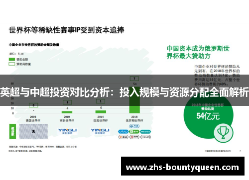 英超与中超投资对比分析：投入规模与资源分配全面解析