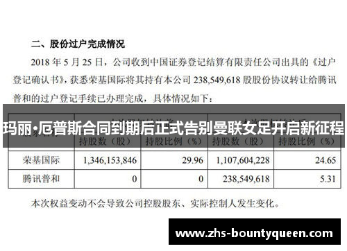 玛丽·厄普斯合同到期后正式告别曼联女足开启新征程